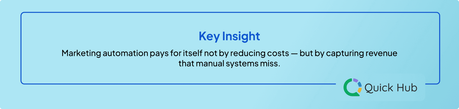 Is Marketing Automation Worth It