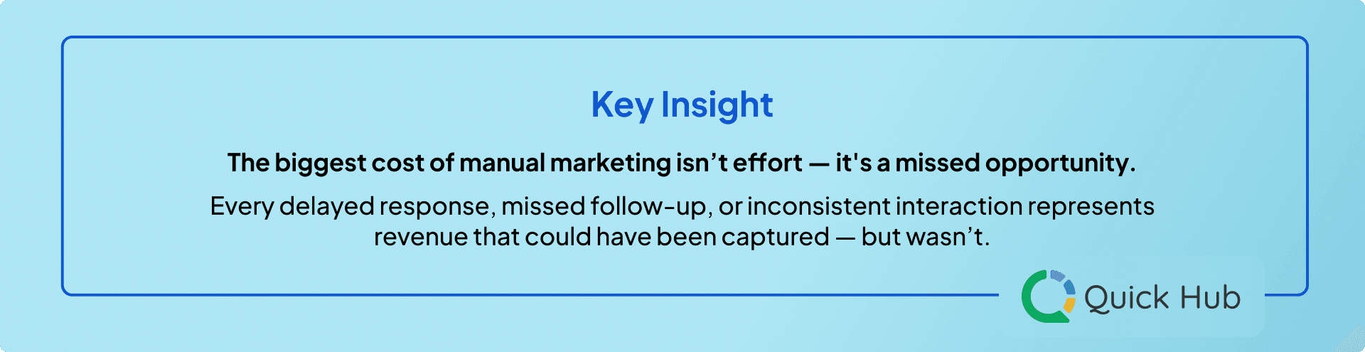 Hidden Costs of Manual Marketing