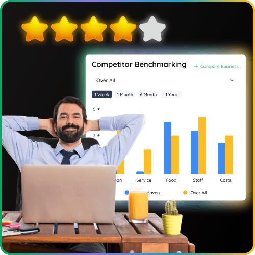How Small Businesses Can Automate Growth with QuickHub