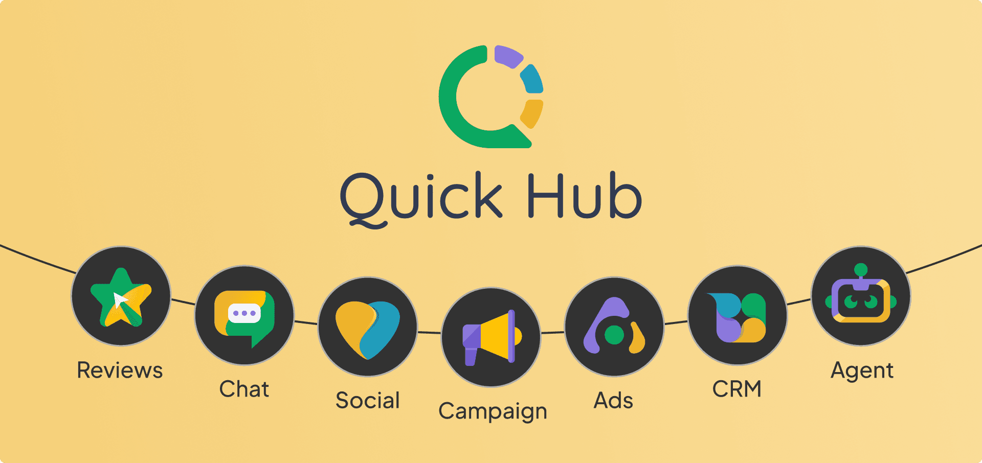 Why Adding a Chatbot Should Be One-Click