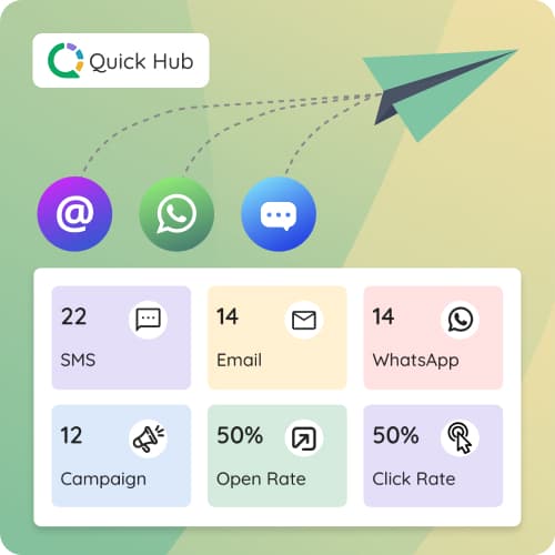 Campaigns Used to Be Complicated. Now They Live in One Tab.