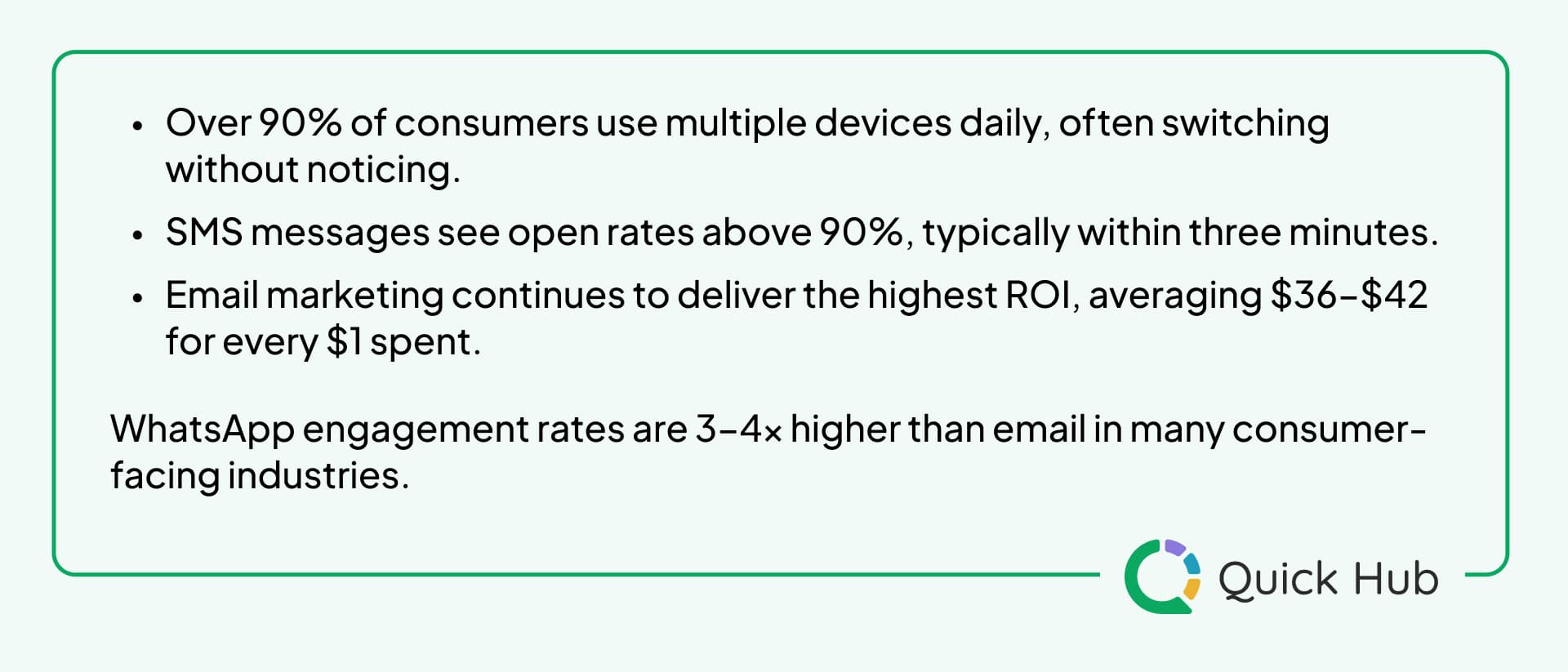 Campaigns Used to Be Complicated
