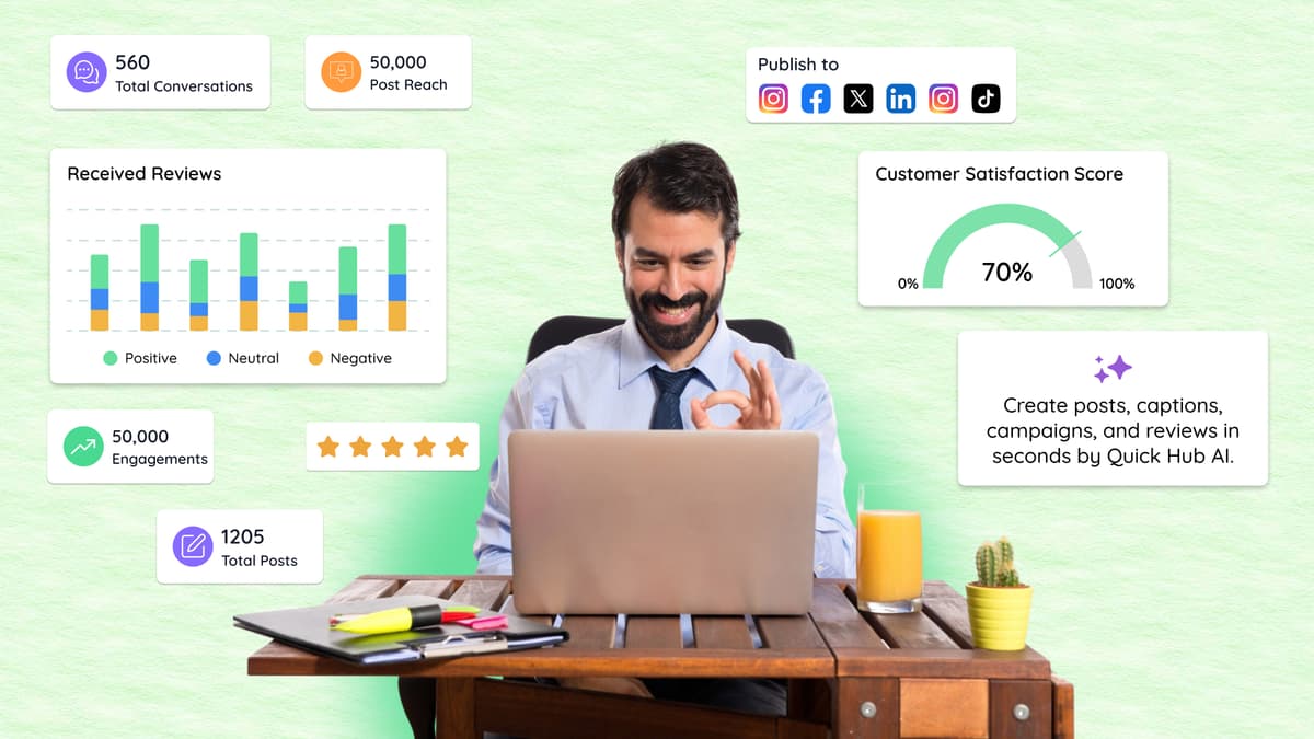 Quick Hub: What It Is, Why It Matters, and How It's Changing the Way Businesses Grow