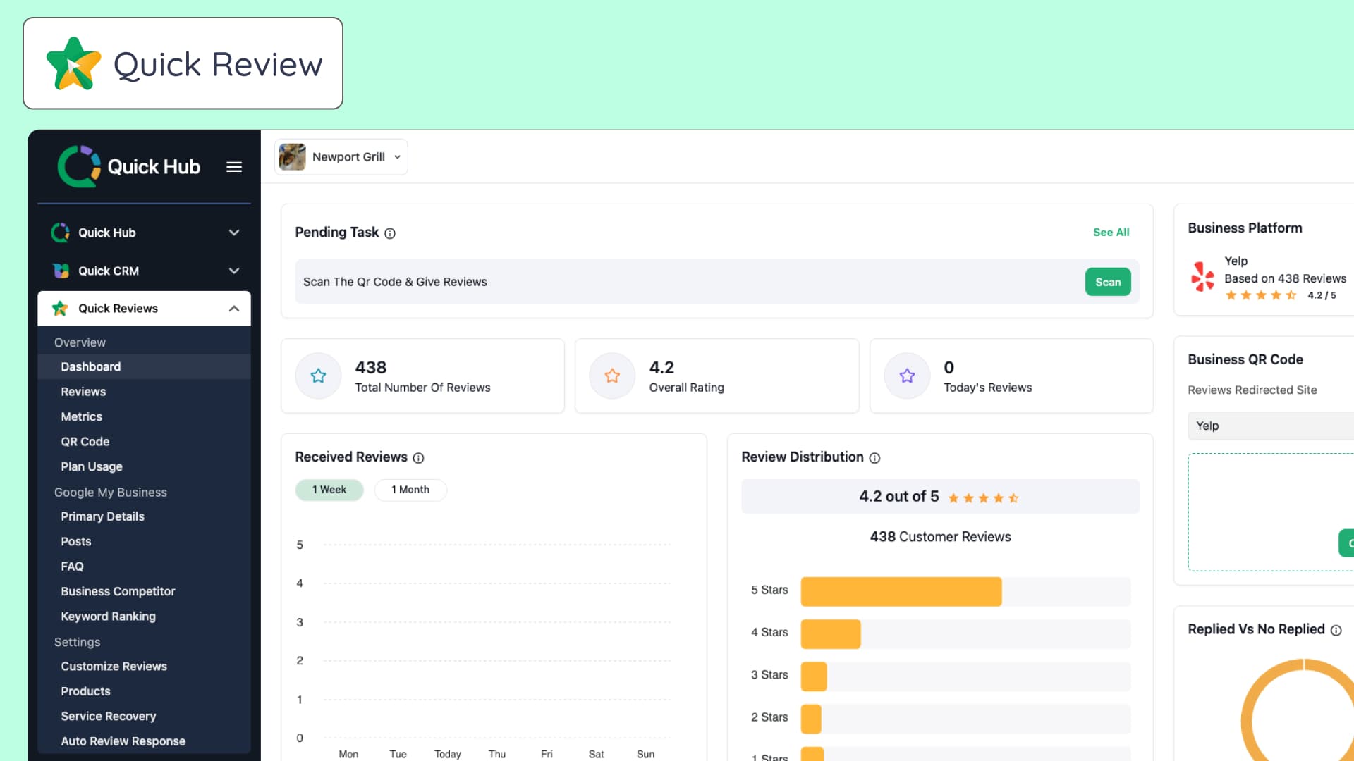 Quick Reviews Dashboard