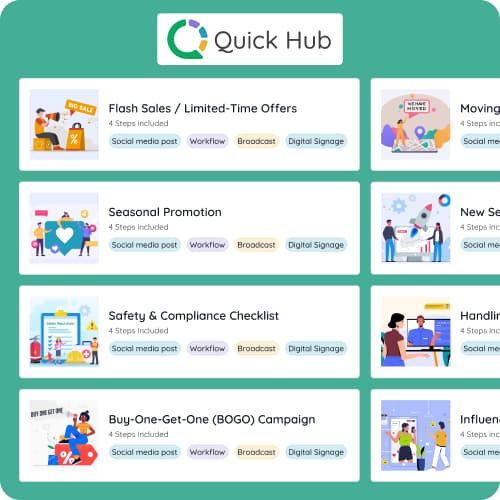 What Is Marketing Automation? A Beginner's Guide for Small Businesses