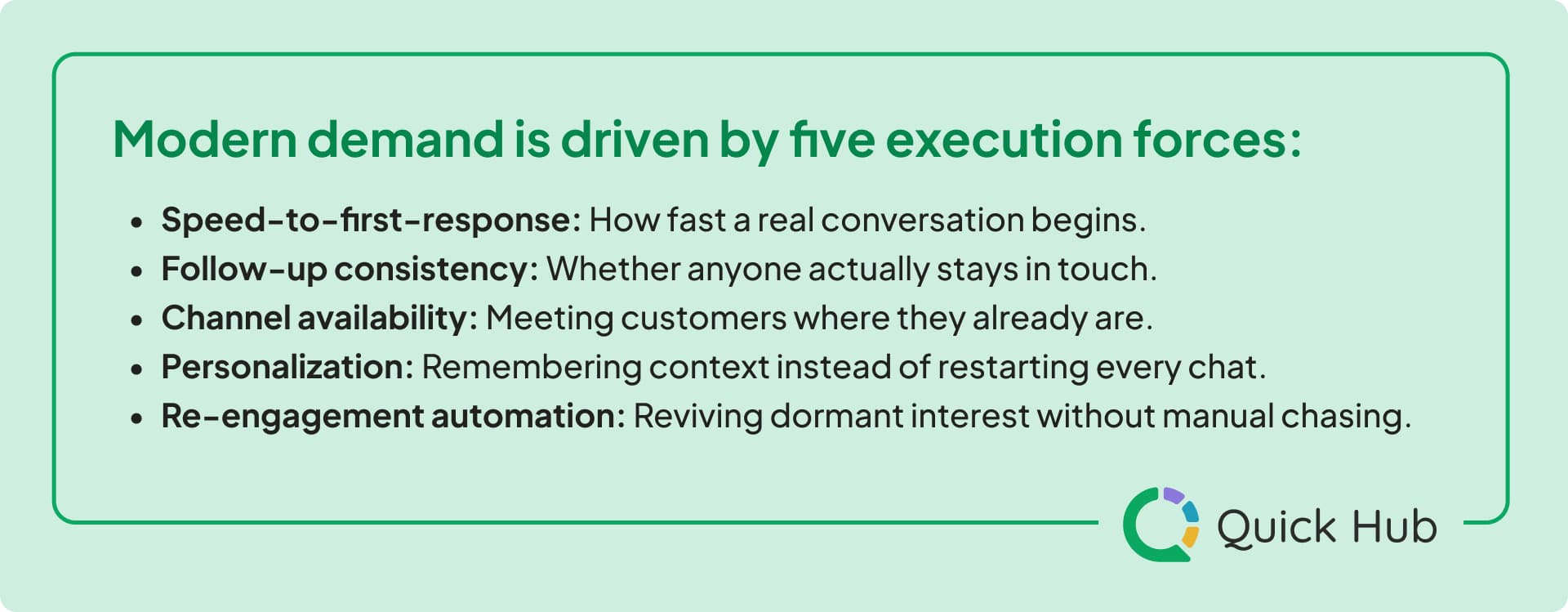 Consistent Demand Generation for SMBs