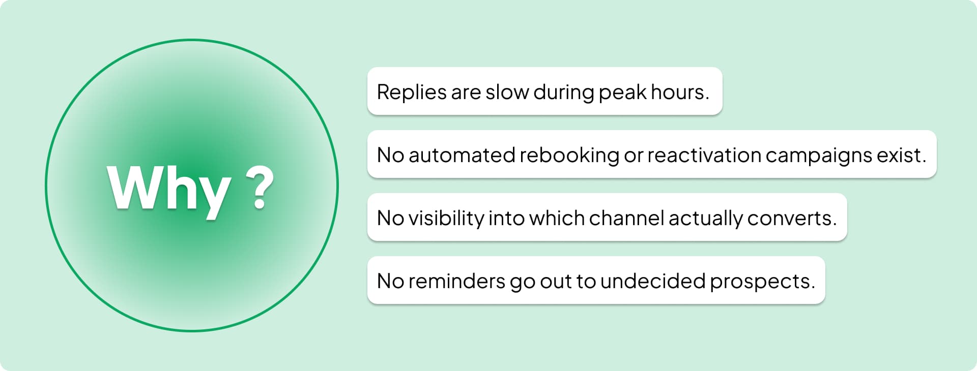 Consistent Demand Generation for SMBs