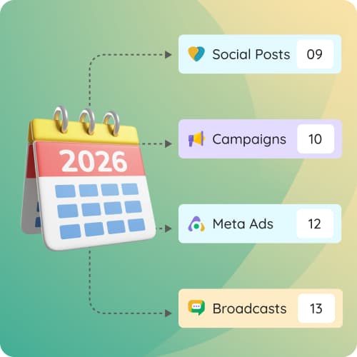 The Power of a Unified Calendar