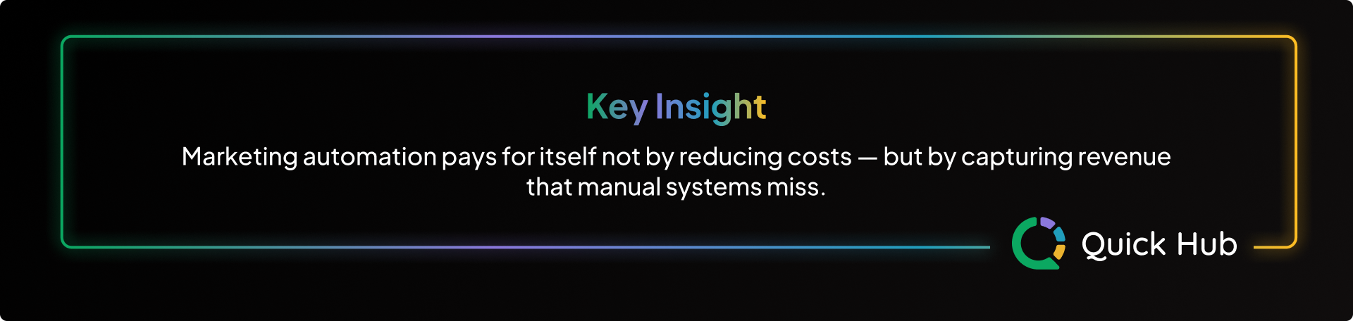 Is Marketing Automation Worth It