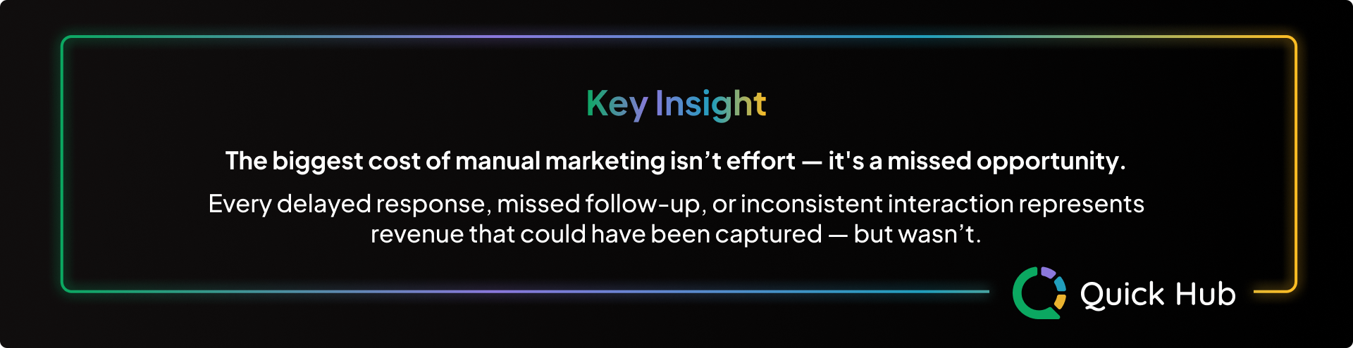Hidden Costs of Manual Marketing