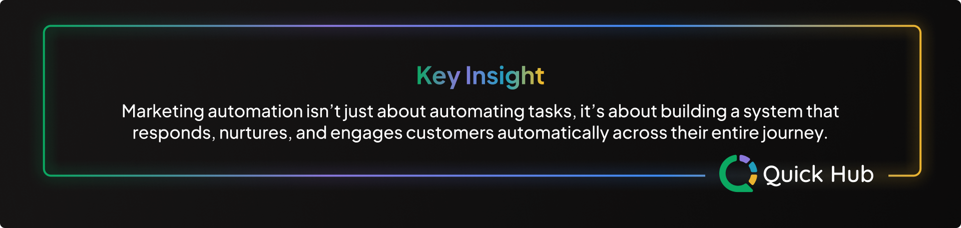 What Is Marketing Automation