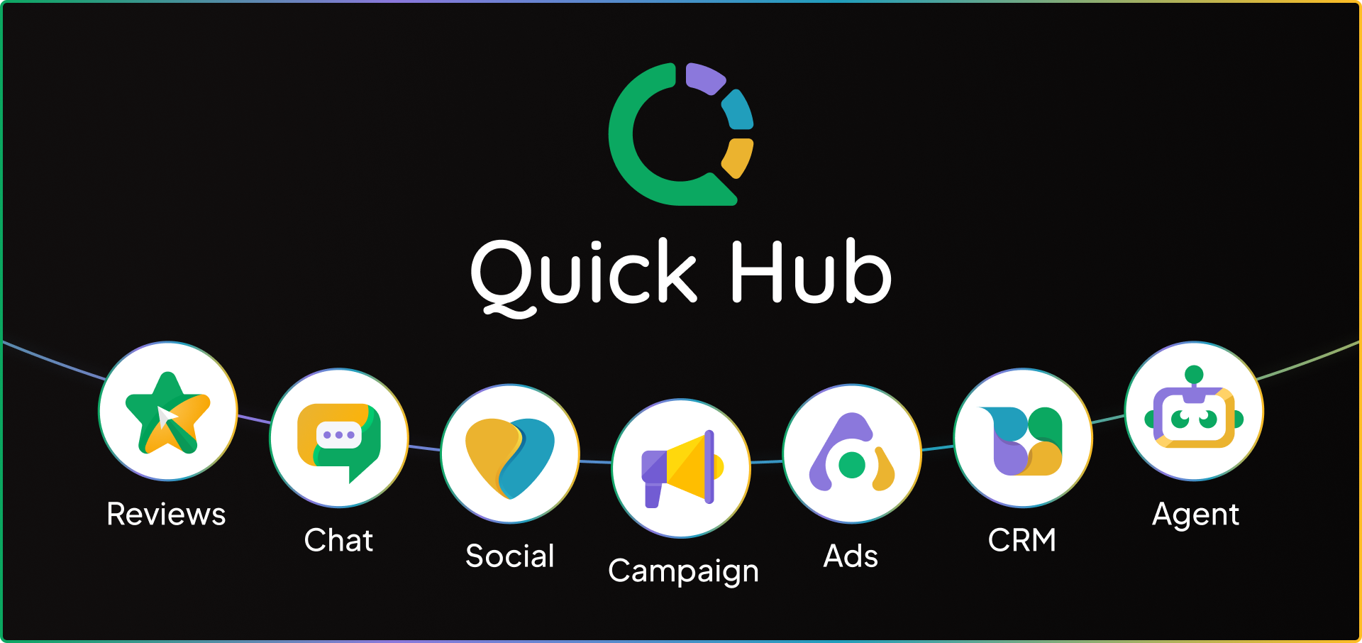 QuickHub Platform Overview