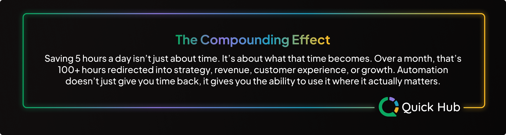 How Automation Saves Time