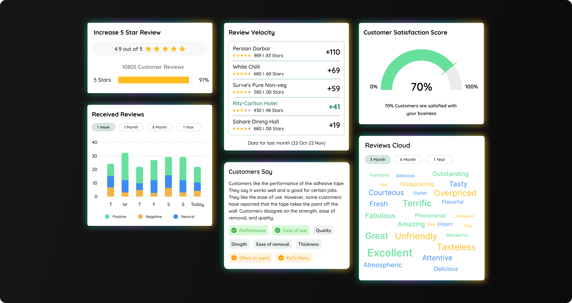 QuickHub Features