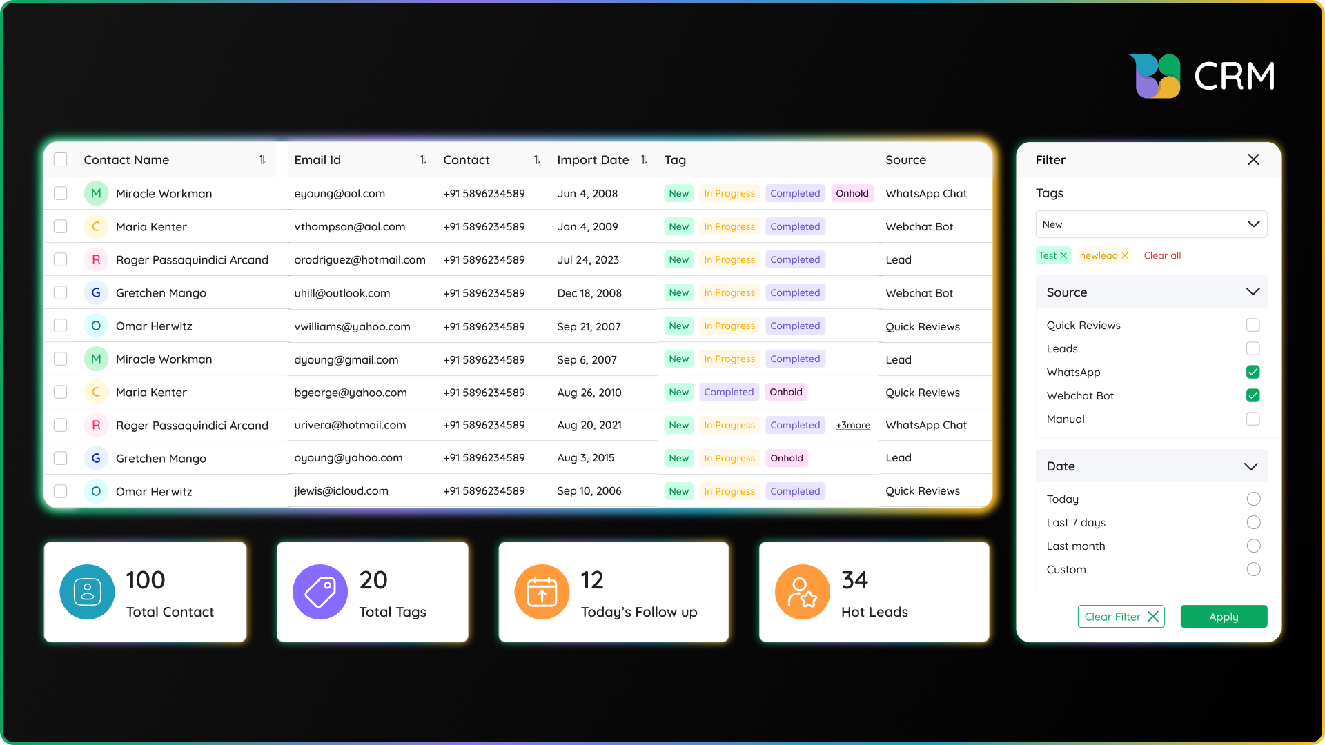 Quick CRM Dashboard