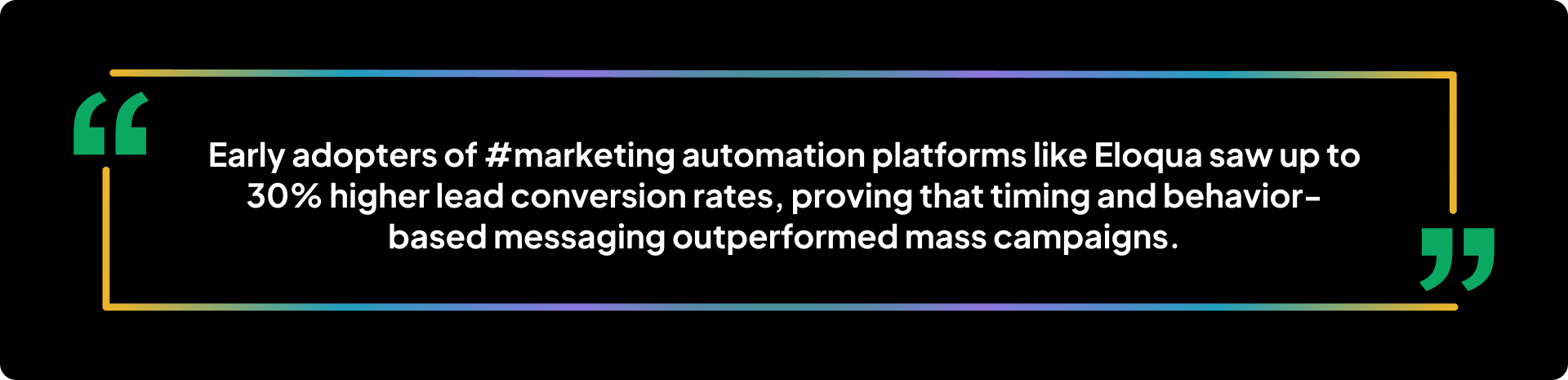 Inbound, SMBs, and the Democratization Era