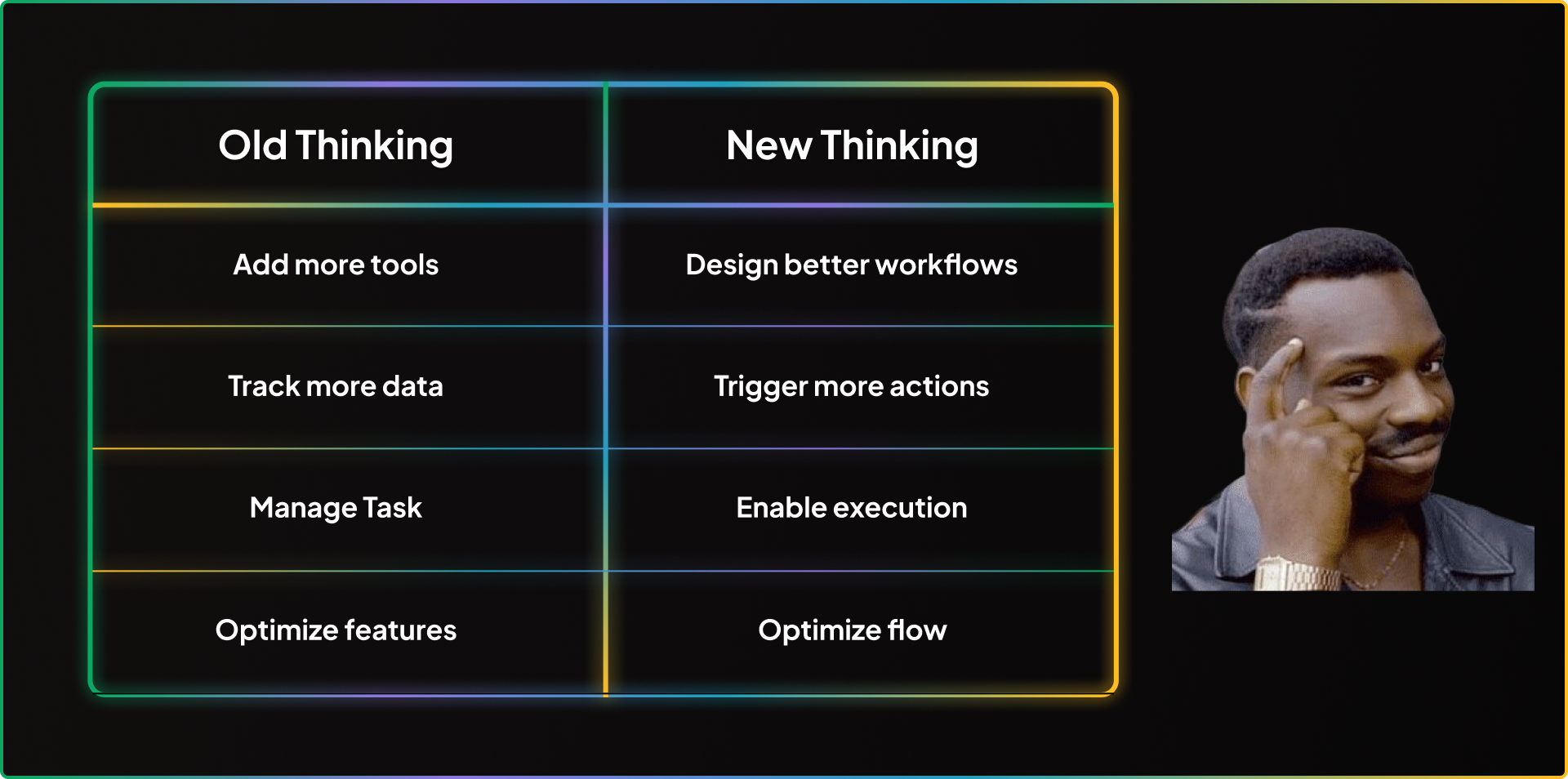 From Tool Stack to Growth Stack