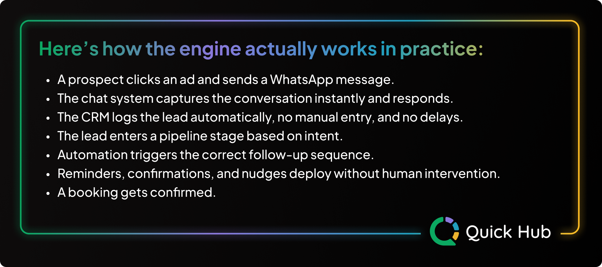New Conversion Engine: CRM + Chat + Instant Replying