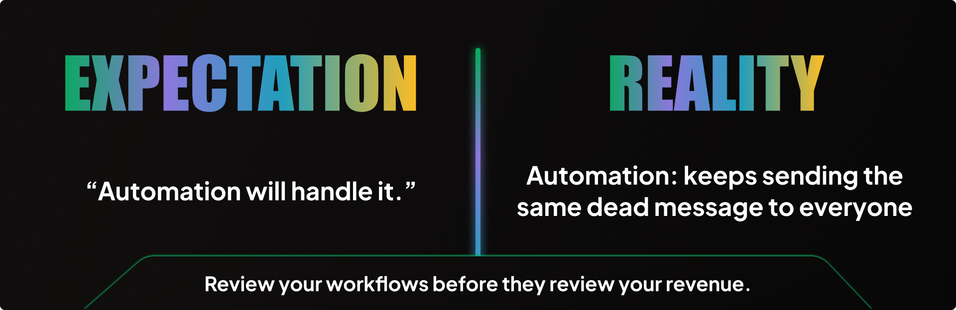 Predictive Analytics in Practice