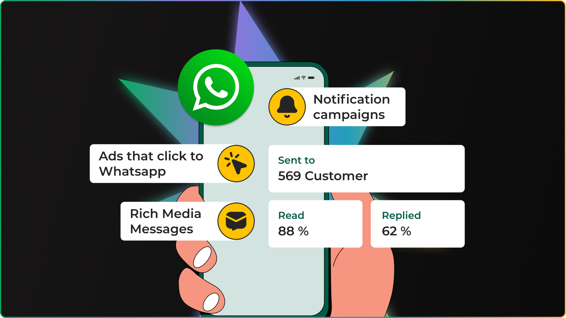WhatsApp Automation