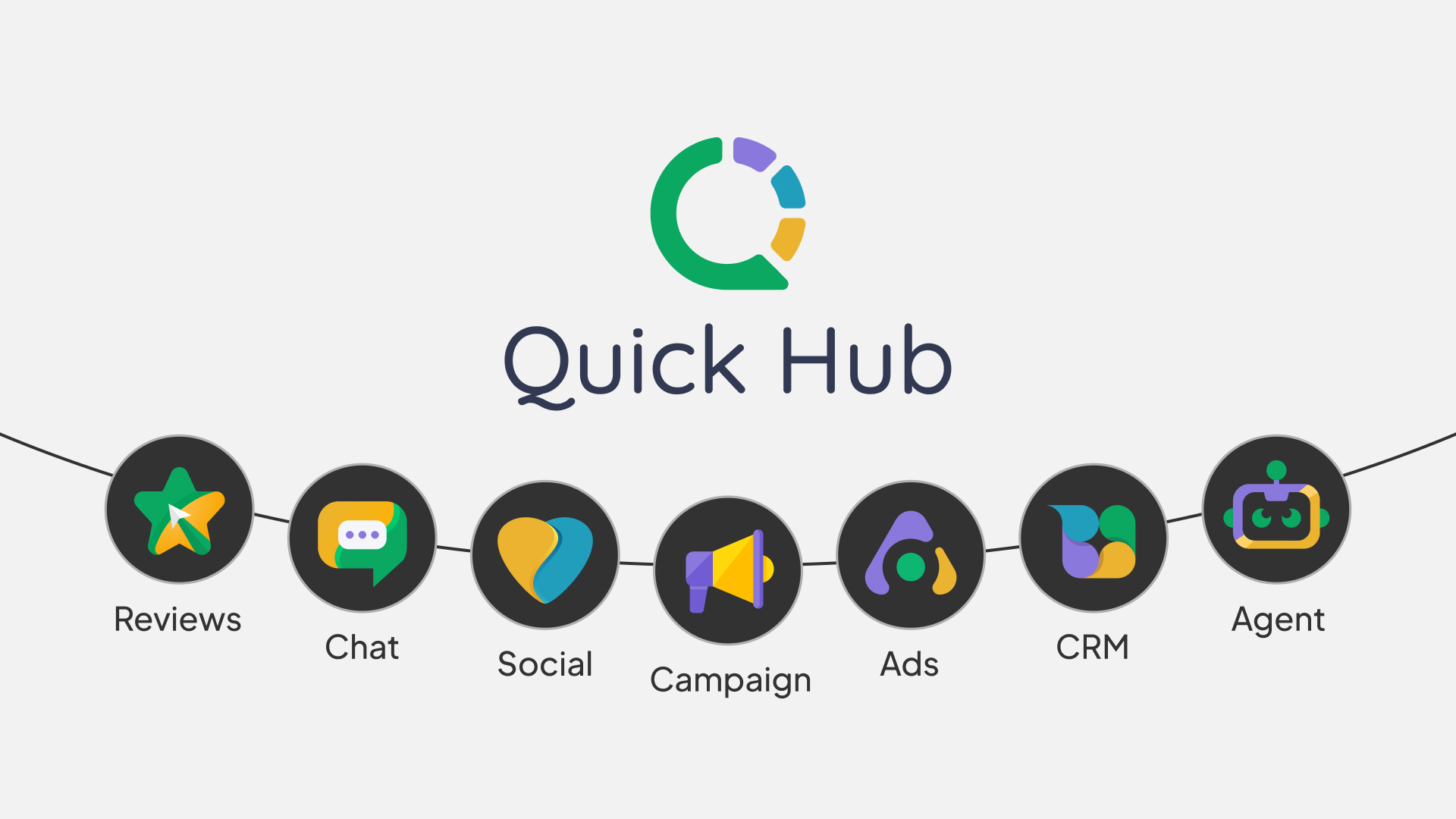 QuickHub Features